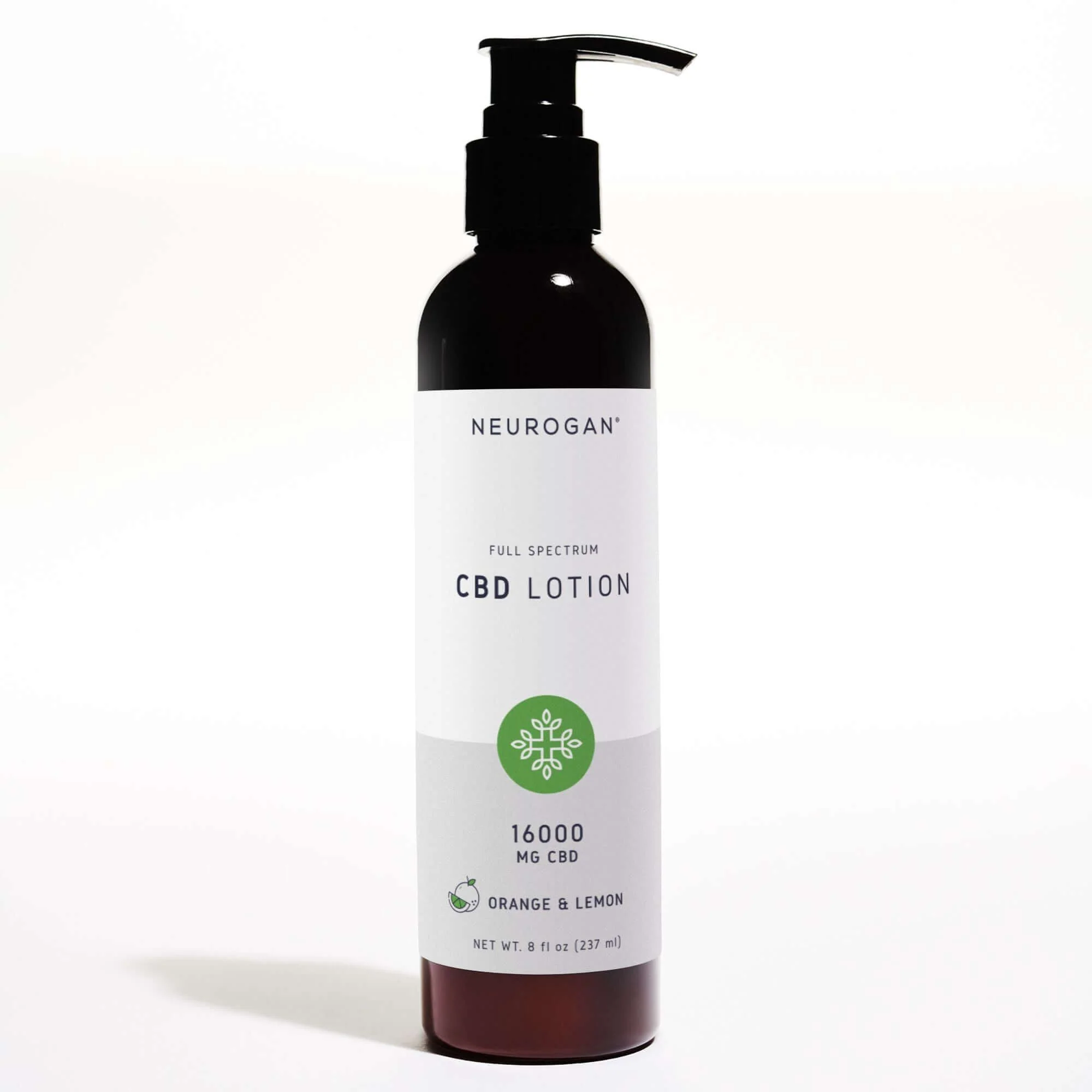CBD Topicals